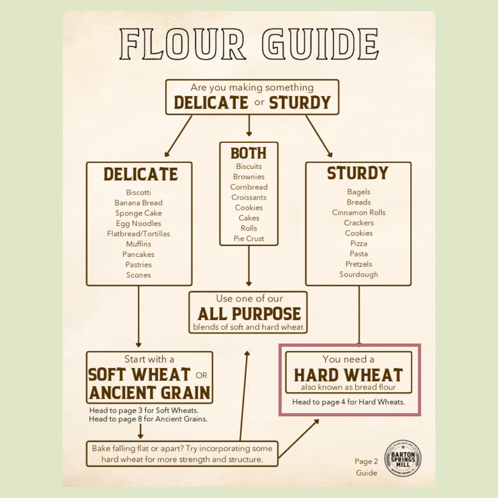 Organic Stone-Milled Butler’s Gold ‘00’ Flour (2.5lb)