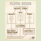 Organic Stone-Milled Butler’s Gold ‘00’ Flour (2.5lb)
