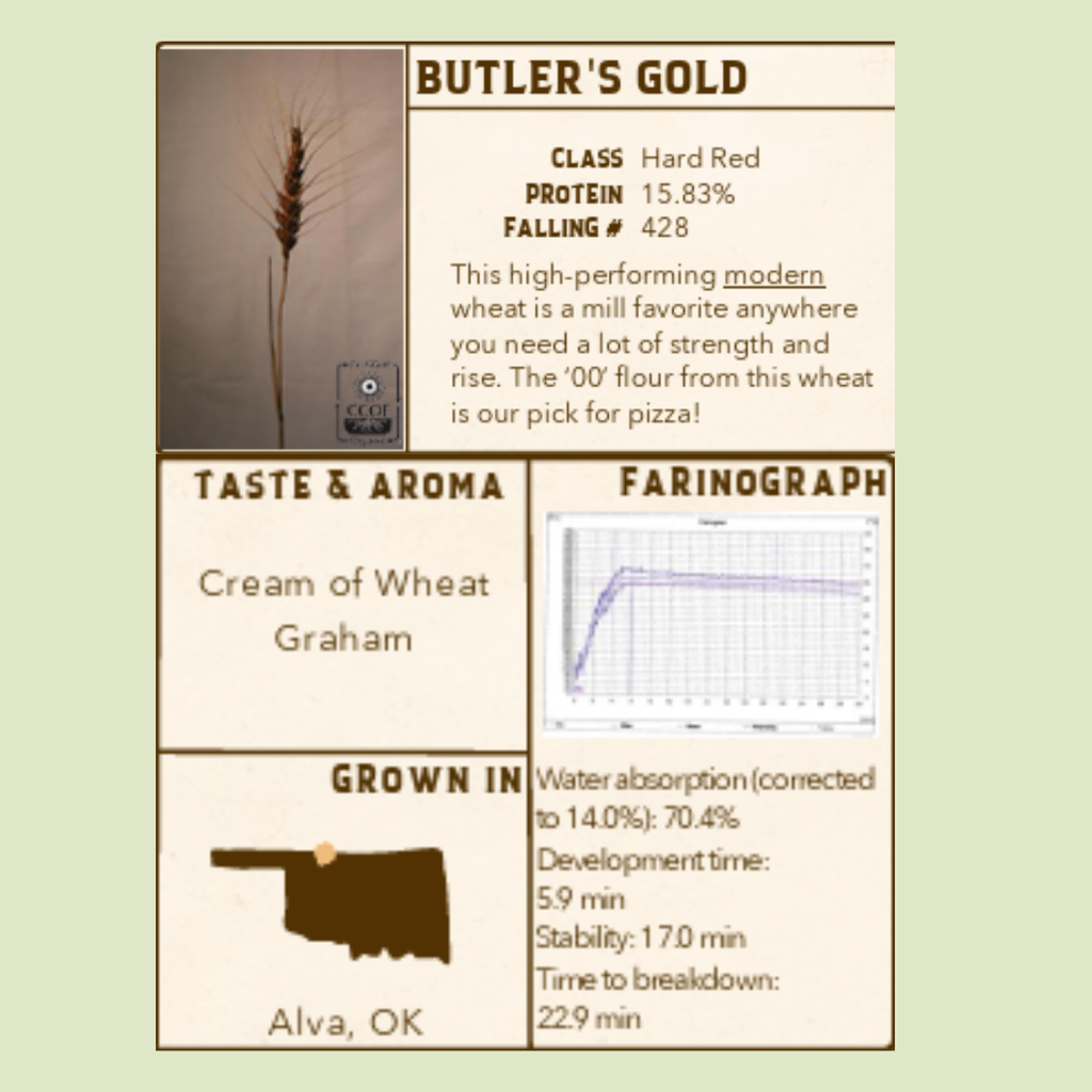 Organic Stone-Milled Butler’s Gold ‘00’ Flour (2.5lb)